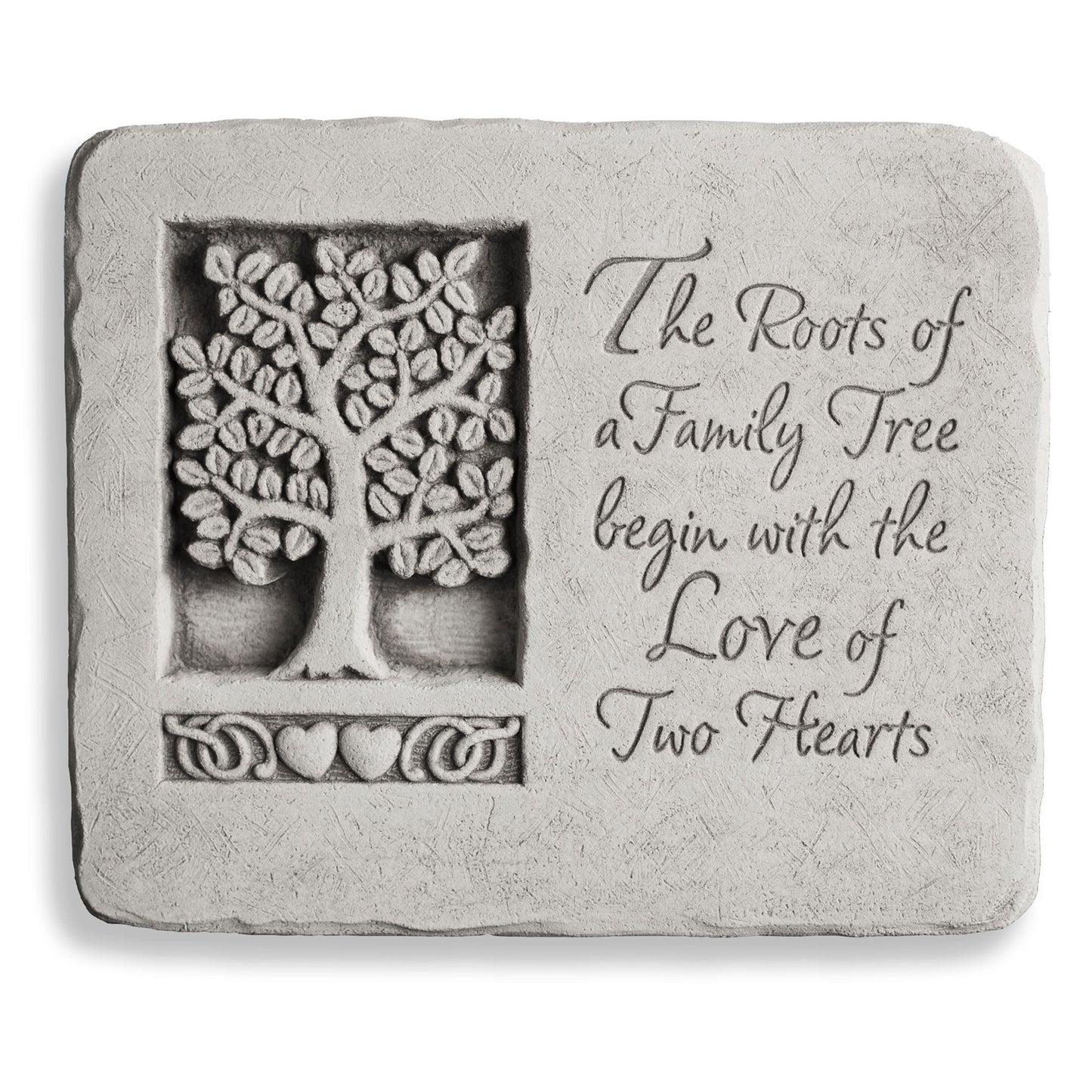 Roots of Love